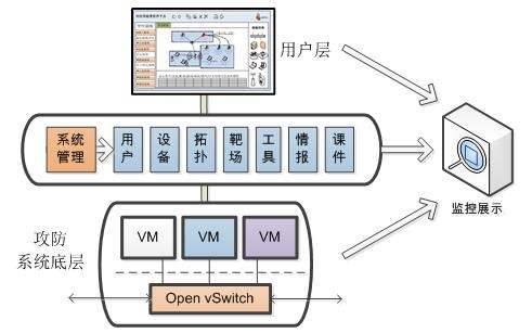 ������ʱ��(�й���)�������ǲ�!