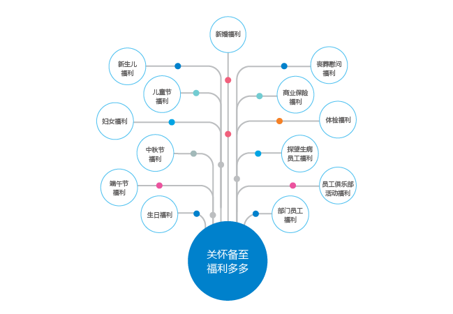 ×ðÁú¿Ê±¡¤(ÖйúÇø)ÈËÉú¾ÍÊDz«!