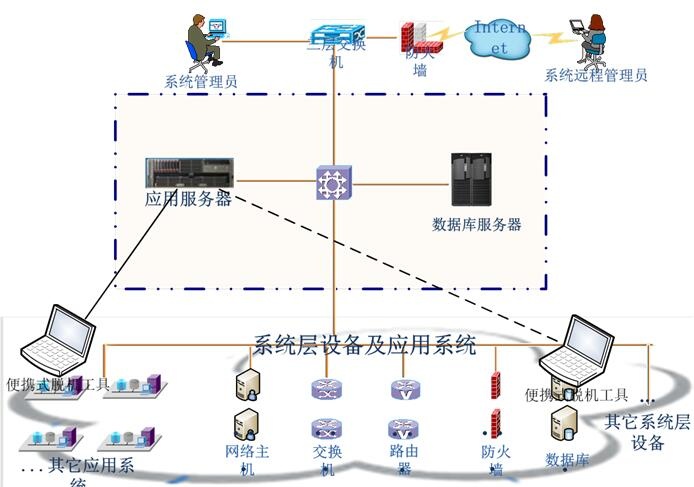 ������ʱ��(�й���)�������ǲ�!