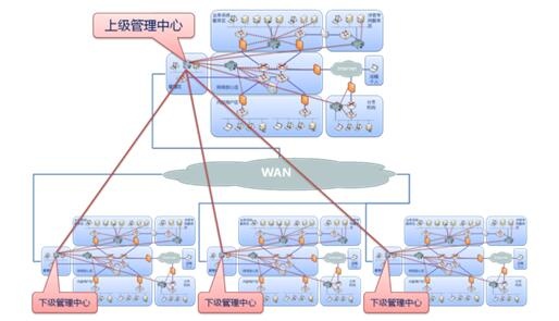 ������ʱ��(�й���)�������ǲ�!