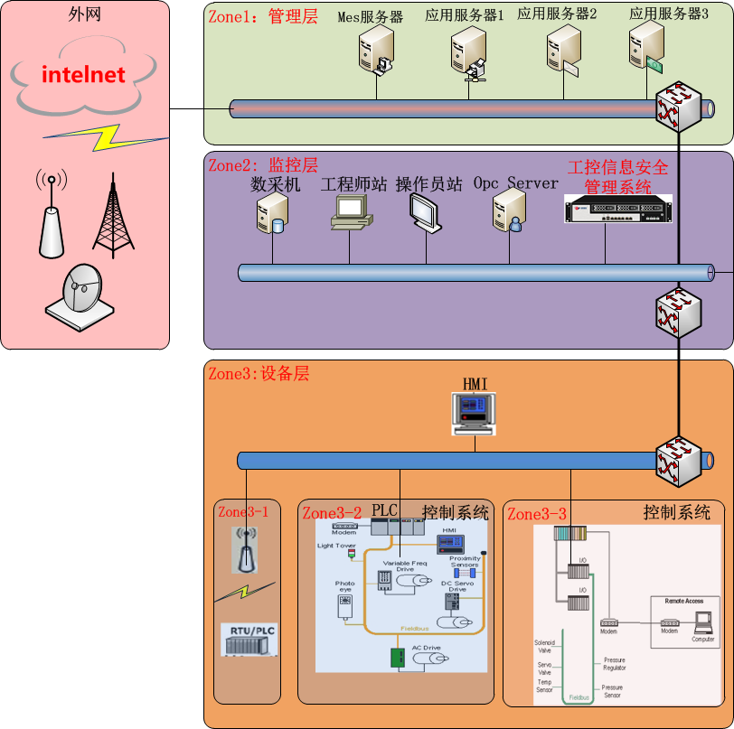 ×ðÁú¿Ê±¡¤(ÖйúÇø)ÈËÉú¾ÍÊDz«!