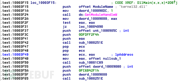 ʵ�ֶ�̬���뺯���Ķ������ε�һ����