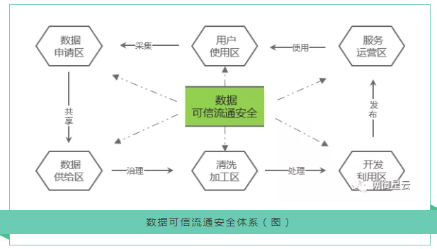 Ç徲ϵͳ.png Ç徲ϵͳ.png