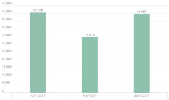 Êý¾Ý±¨¸æ.png Êý¾Ý±¨¸æ.png