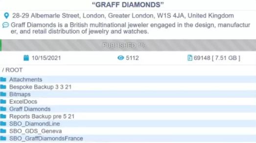 �鱦��Graff�⵽Conti���������������յ�����Ϣй¶.png