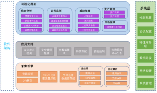 Èí¼þ¼Ü¹¹.png Èí¼þ¼Ü¹¹.png