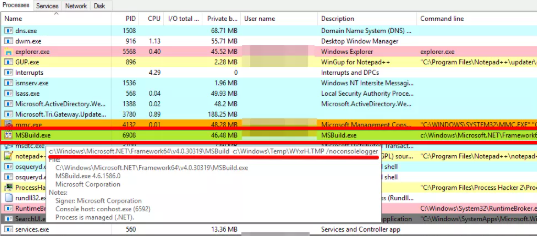 Morphus Labs�������ʹ��MSBuild�Ĺ����˶�.png