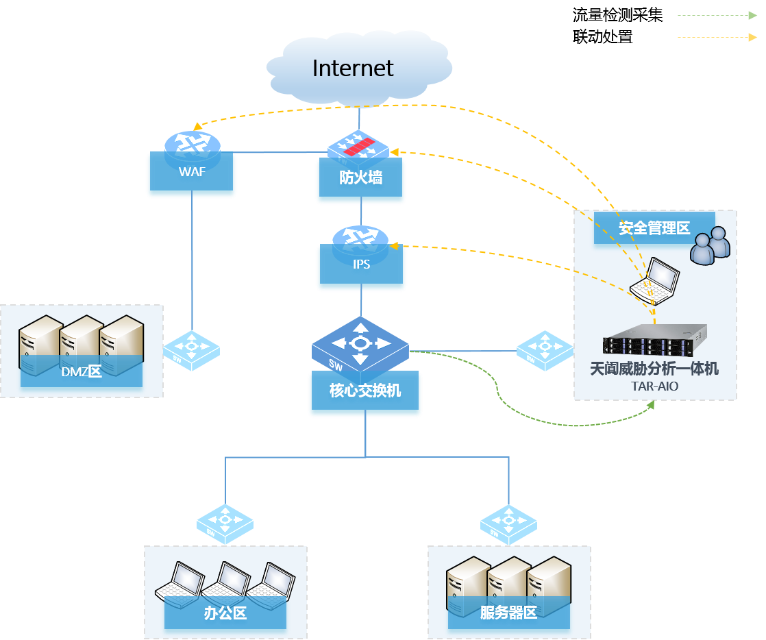 ×ðÁú¿Ê±¡¤(ÖйúÇø)ÈËÉú¾ÍÊDz«!