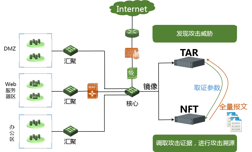 ×ðÁú¿Ê±¡¤(ÖйúÇø)ÈËÉú¾ÍÊDz«!