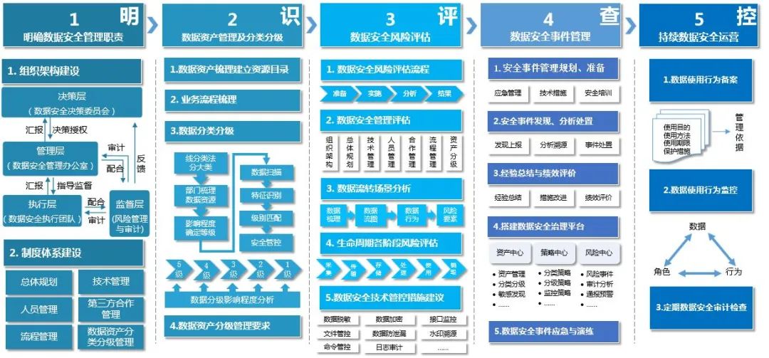 ×ðÁú¿Ê±¡¤(ÖйúÇø)ÈËÉú¾ÍÊDz«!