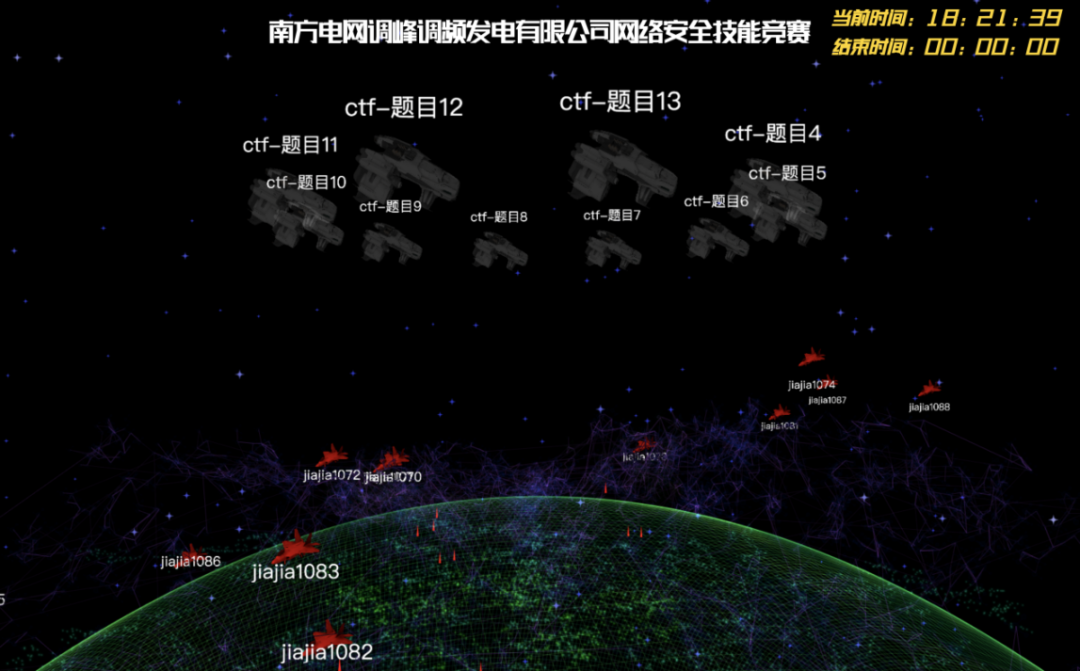 ������ʱ��(�й���)�������ǲ�!