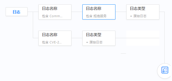 ������ʱ��(�й���)�������ǲ�!