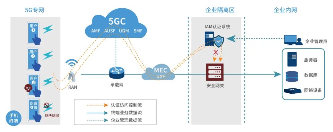 ×ðÁú¿Ê±¡¤(ÖйúÇø)ÈËÉú¾ÍÊDz«!