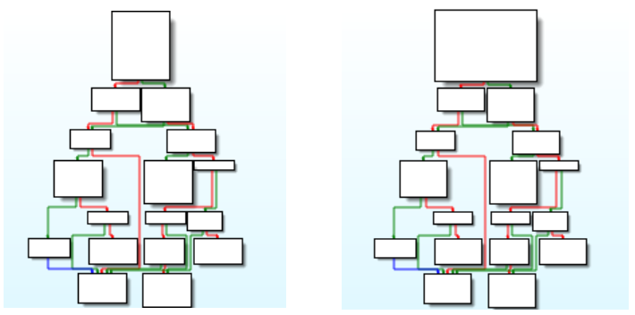 ������ʱ��(�й���)�������ǲ�!