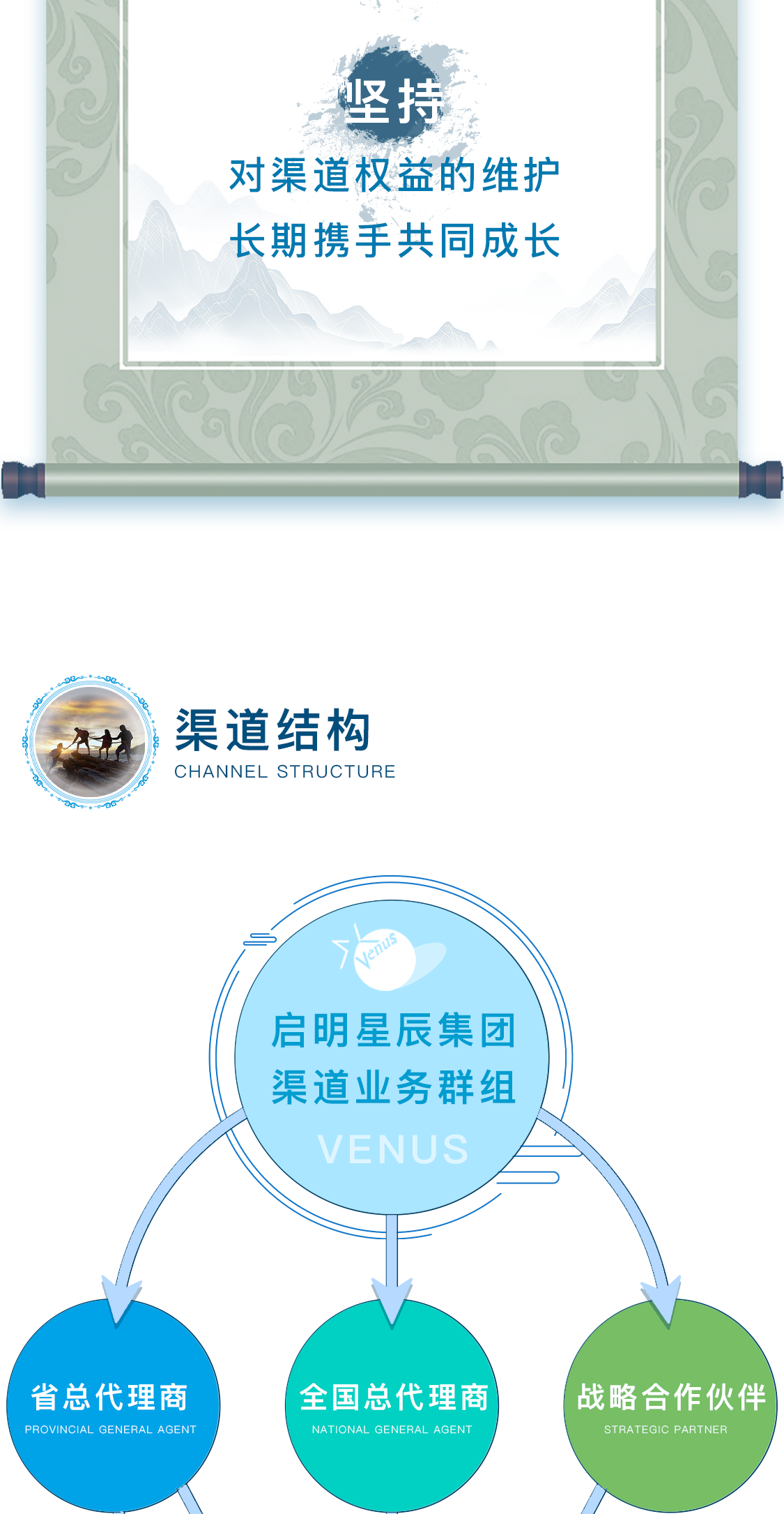 ������ʱ��(�й���)�������ǲ�!