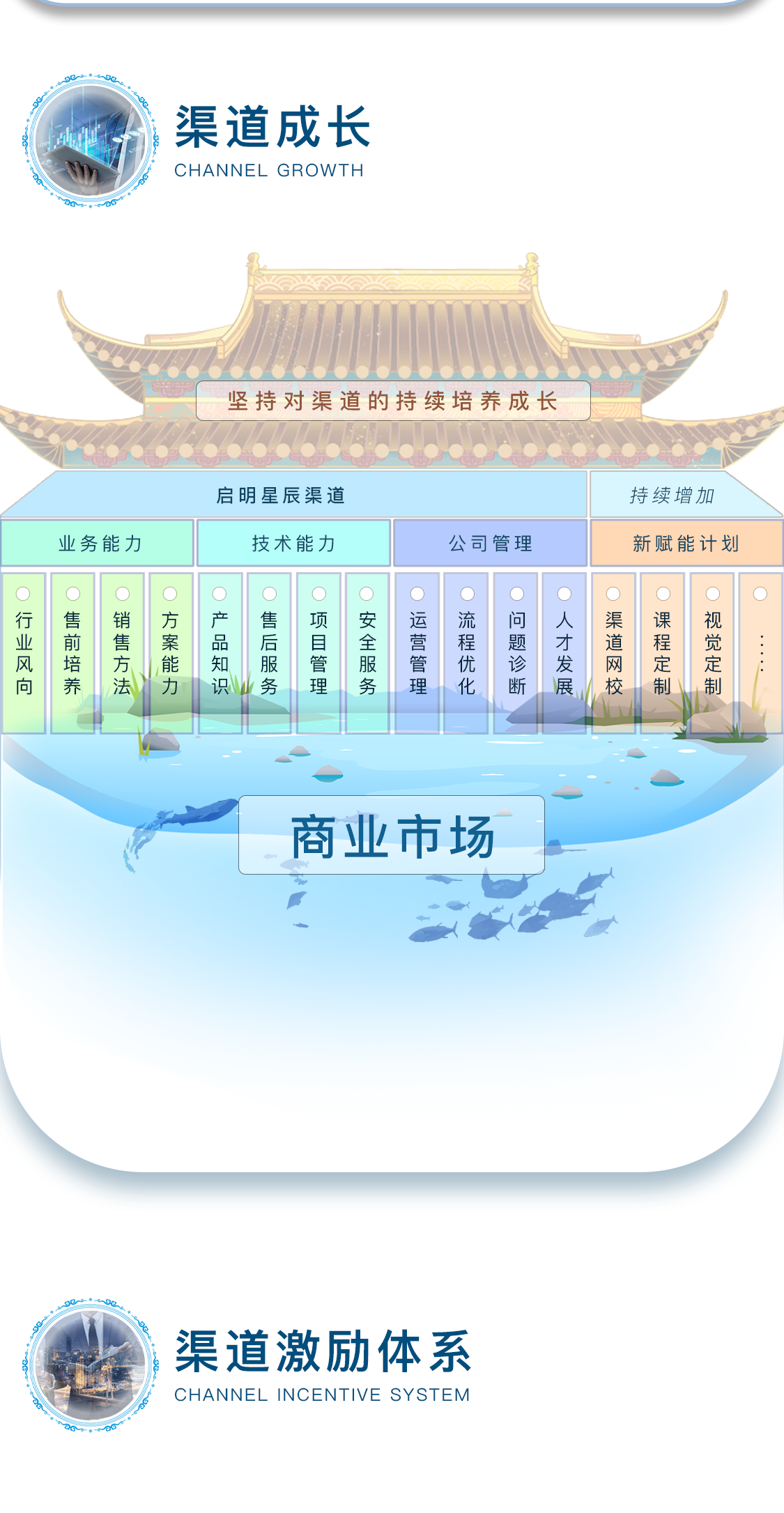 ������ʱ��(�й���)�������ǲ�!