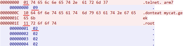 ×ðÁú¿Ê±¡¤(ÖйúÇø)ÈËÉú¾ÍÊDz«!