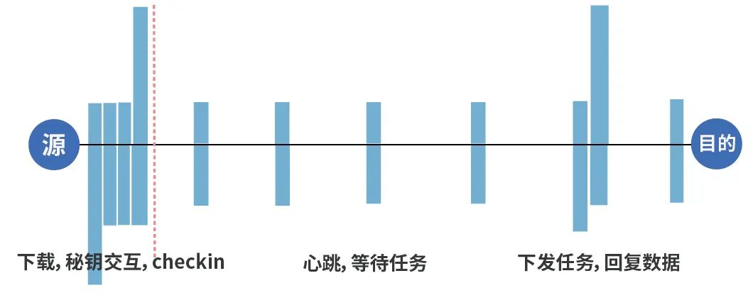 ������ʱ��(�й���)�������ǲ�!