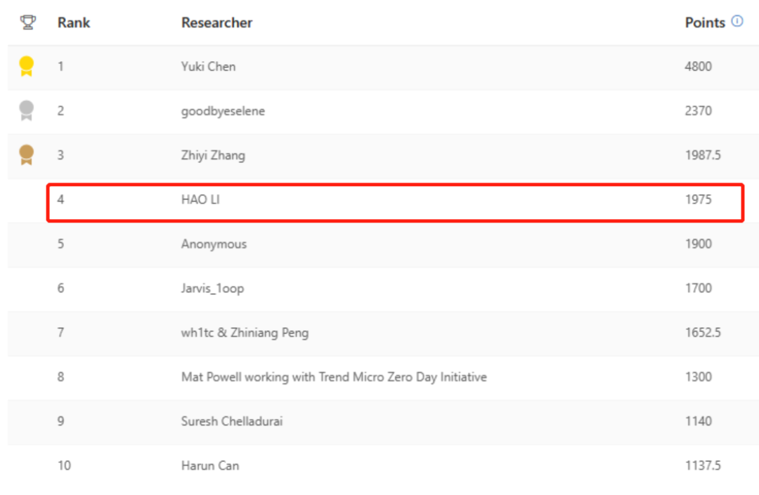 ×ðÁú¿Ê±¡¤(ÖйúÇø)ÈËÉú¾ÍÊDz«!