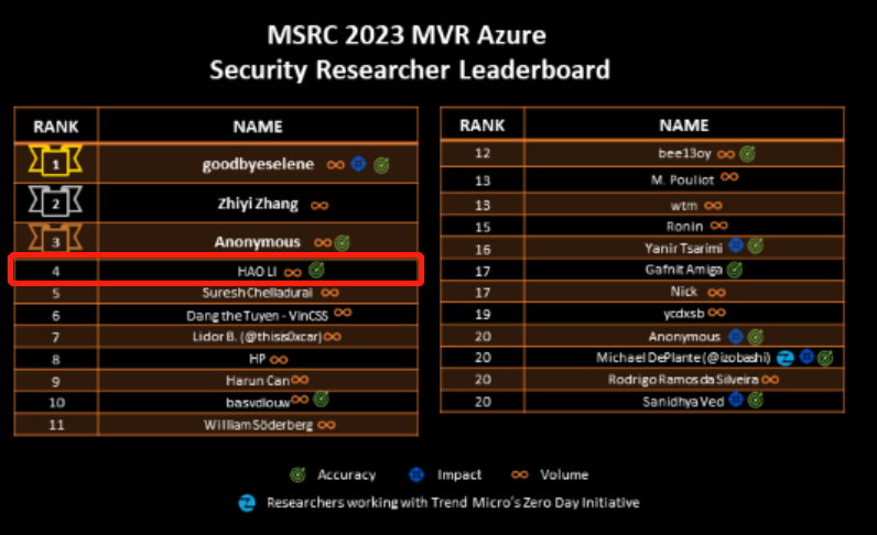 ×ðÁú¿Ê±¡¤(ÖйúÇø)ÈËÉú¾ÍÊDz«!