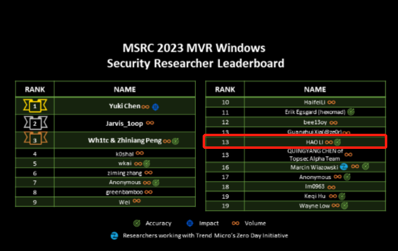 ×ðÁú¿Ê±¡¤(ÖйúÇø)ÈËÉú¾ÍÊDz«!