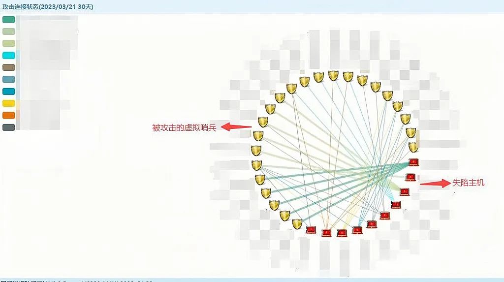 ������ʱ��(�й���)�������ǲ�!