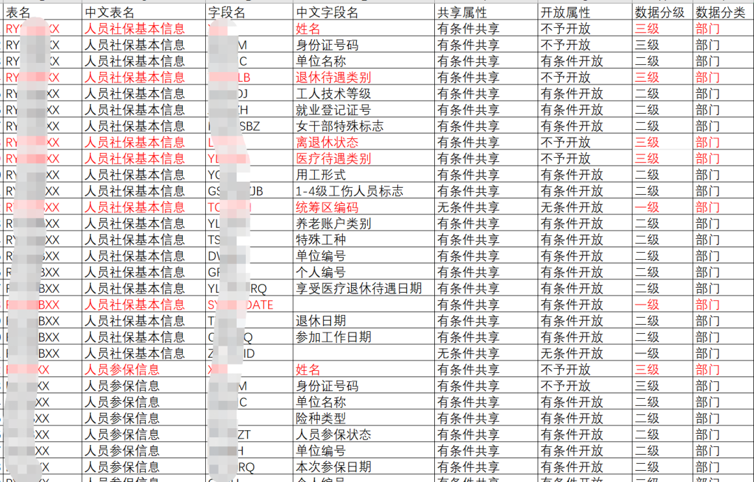 ������ʱ��(�й���)�������ǲ�!