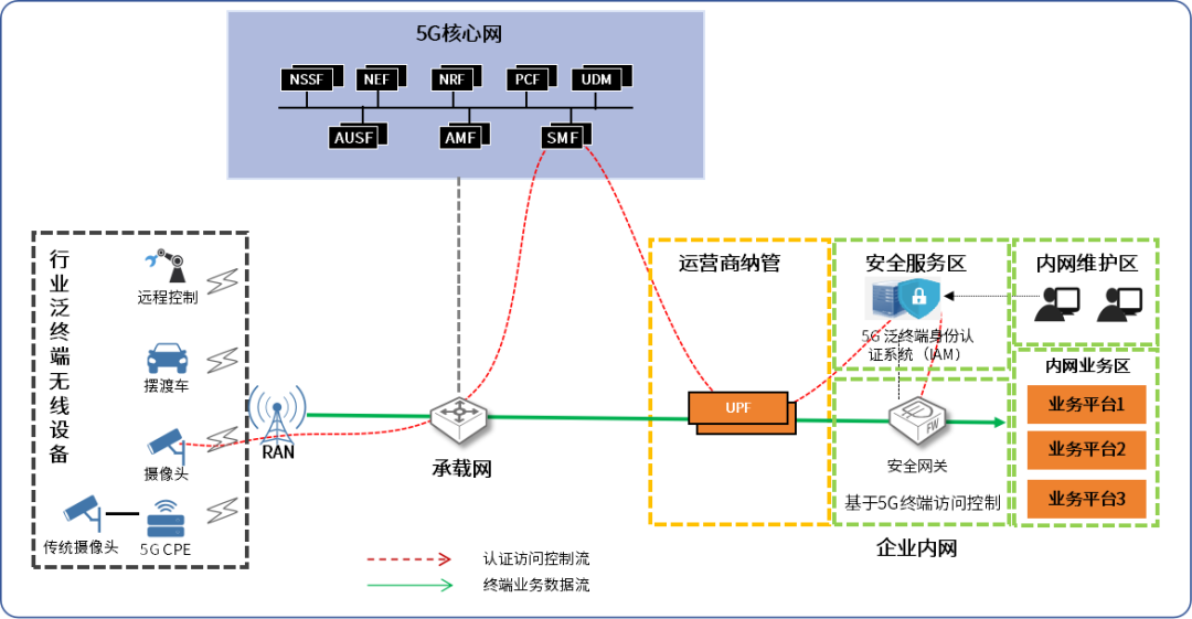 ×ðÁú¿Ê±¡¤(ÖйúÇø)ÈËÉú¾ÍÊDz«!