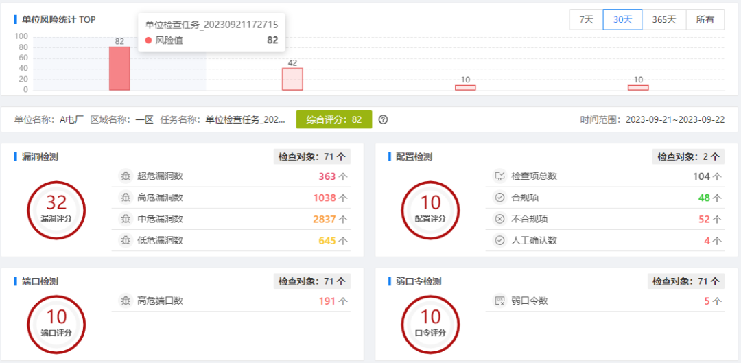 ������ʱ��(�й���)�������ǲ�!