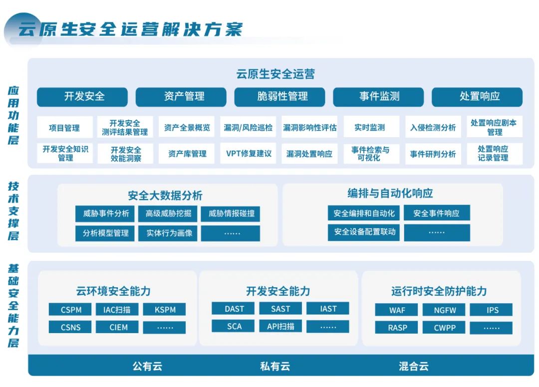 ×ðÁú¿Ê±¡¤(ÖйúÇø)ÈËÉú¾ÍÊDz«!