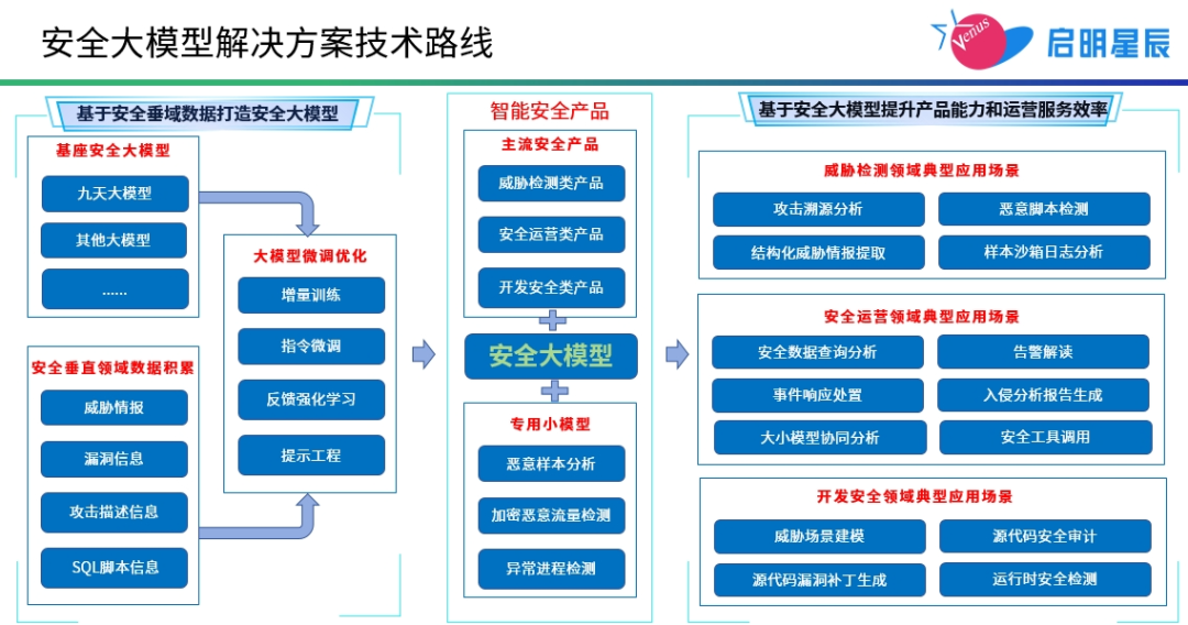 ×ðÁú¿Ê±¡¤(ÖйúÇø)ÈËÉú¾ÍÊDz«!