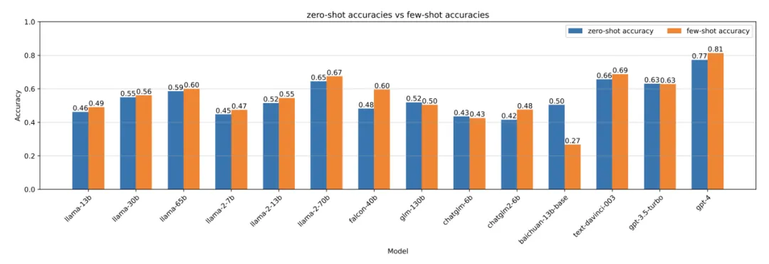 ×ðÁú¿Ê±¡¤(ÖйúÇø)ÈËÉú¾ÍÊDz«!