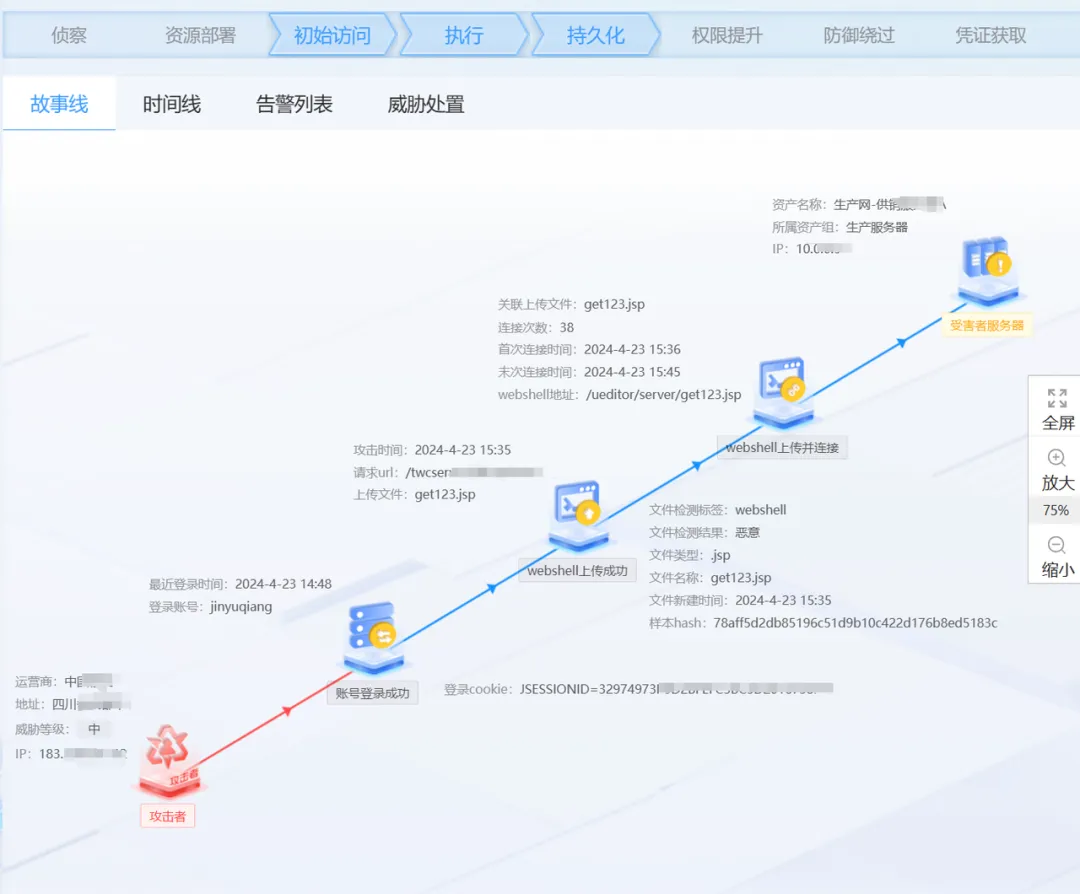 ������ʱ��(�й���)�������ǲ�!