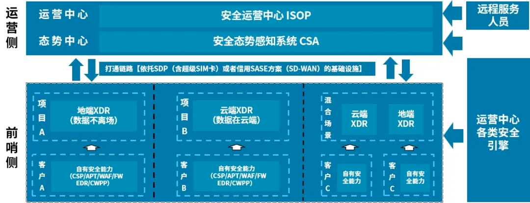 ×ðÁú¿Ê±¡¤(ÖйúÇø)ÈËÉú¾ÍÊDz«!