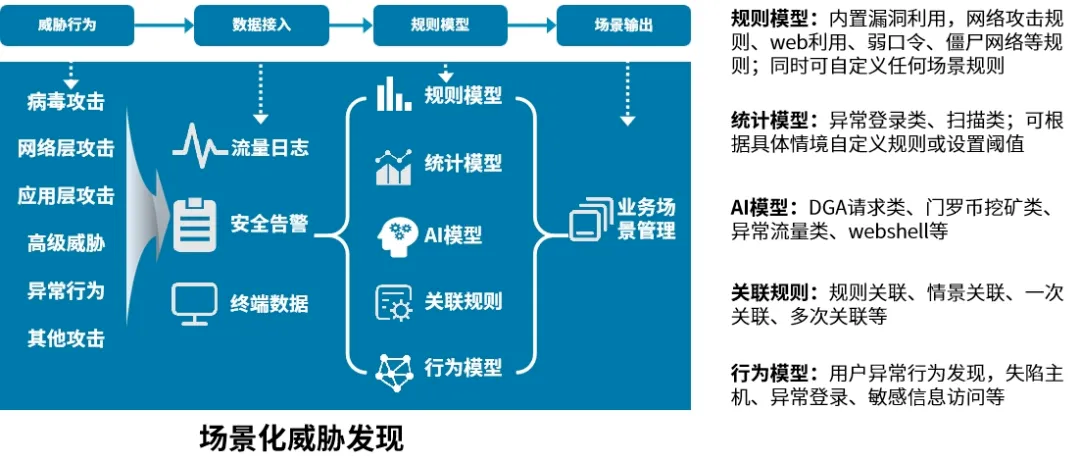 ×ðÁú¿Ê±¡¤(ÖйúÇø)ÈËÉú¾ÍÊDz«!