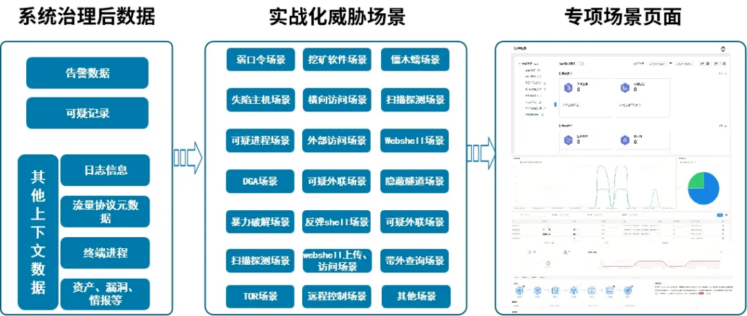 ×ðÁú¿Ê±¡¤(ÖйúÇø)ÈËÉú¾ÍÊDz«!