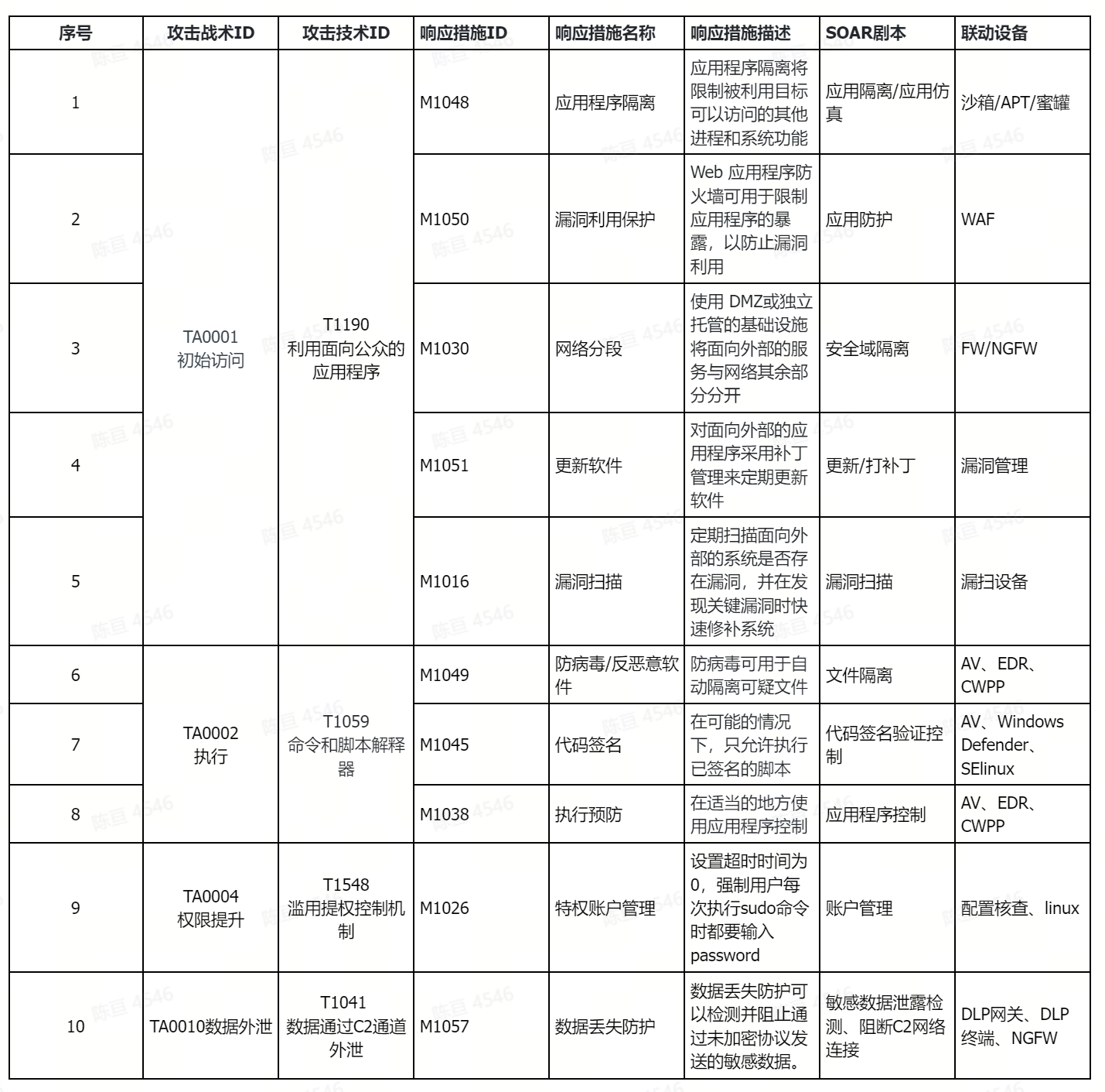 ͼƬ12.png ͼƬ12.png