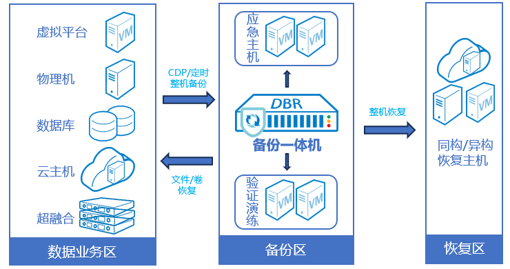 ×ðÁú¿Ê±¡¤(ÖйúÇø)ÈËÉú¾ÍÊDz«!