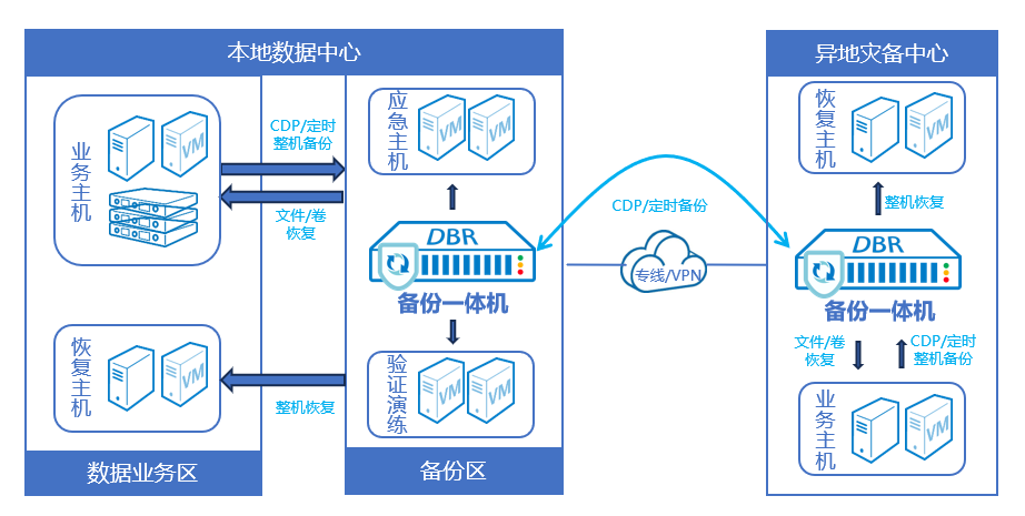 ×ðÁú¿Ê±¡¤(ÖйúÇø)ÈËÉú¾ÍÊDz«!