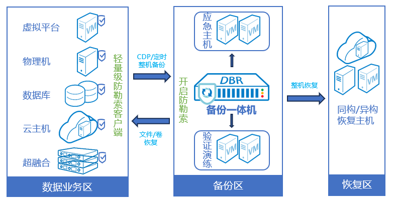×ðÁú¿Ê±¡¤(ÖйúÇø)ÈËÉú¾ÍÊDz«!