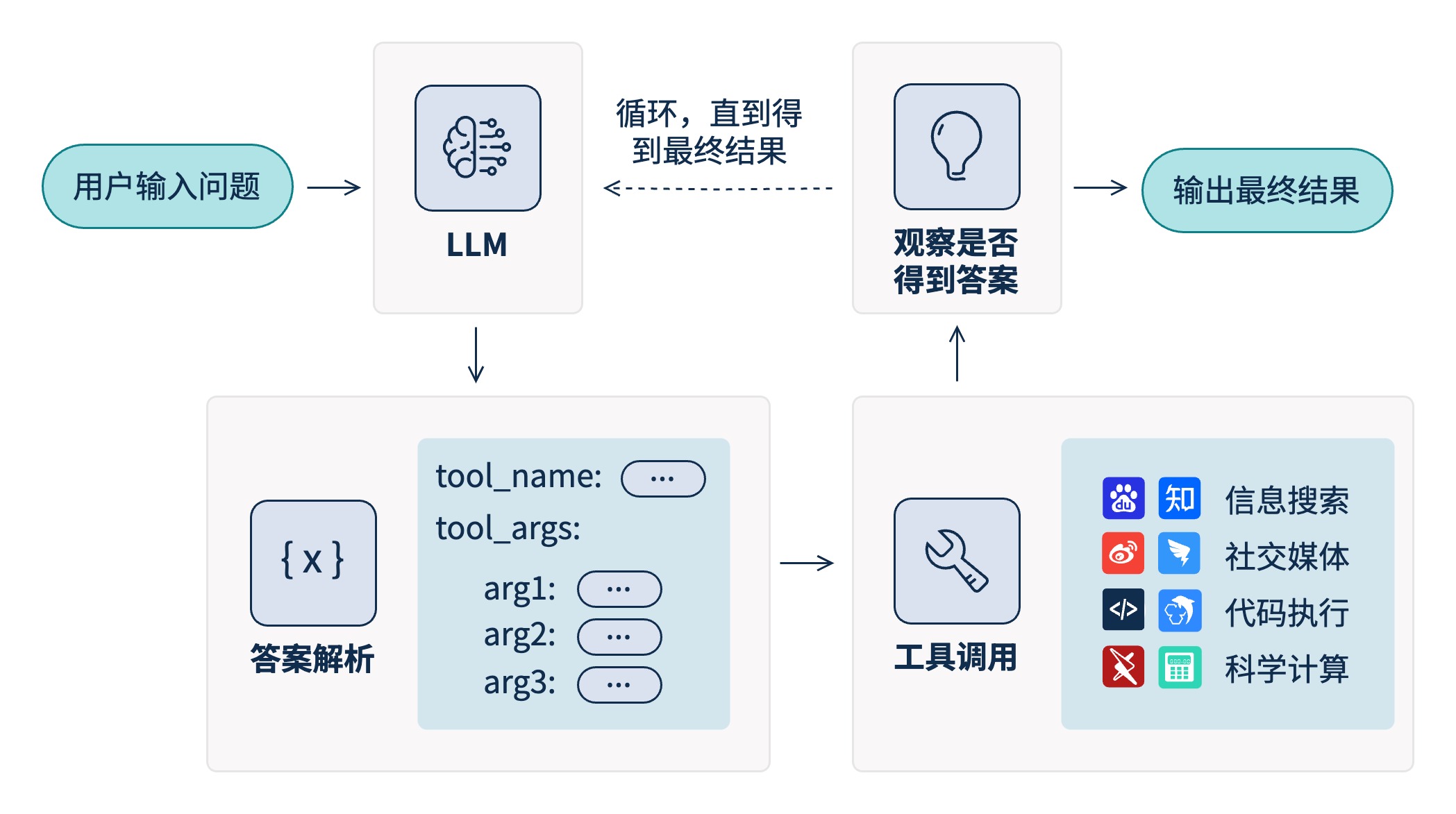 »æÍ¼-Agents.jpg »æÍ¼-Agents.jpg