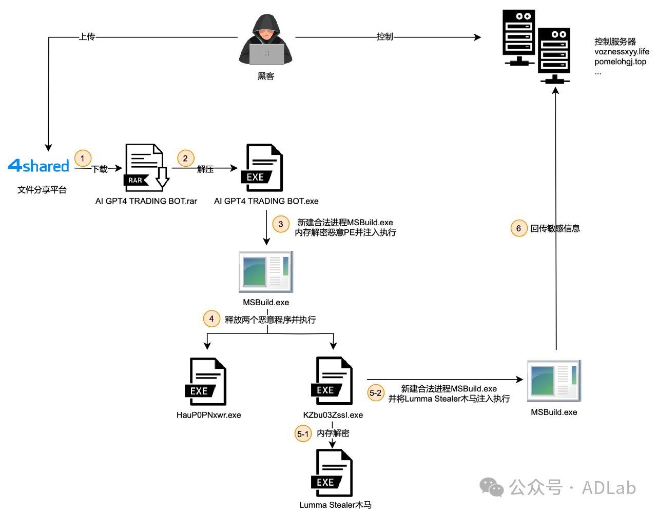 ͼƬ10.png ͼƬ10.png