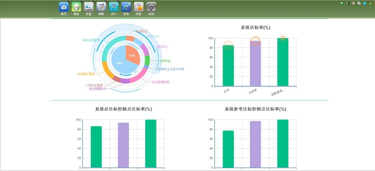 ������ʱ��(�й���)�������ǲ�!