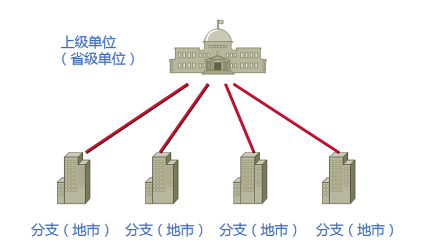 ������ʱ��(�й���)�������ǲ�!