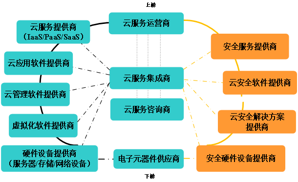 ������ʱ��(�й���)�������ǲ�!