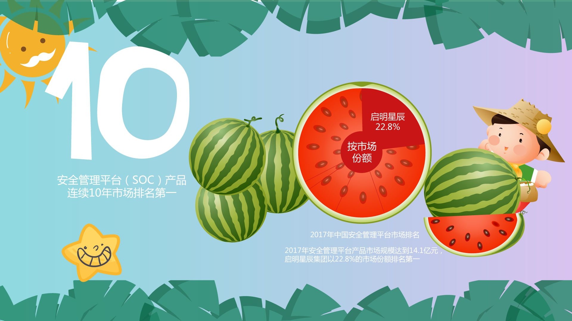 ������ʱ��(�й���)�������ǲ�!