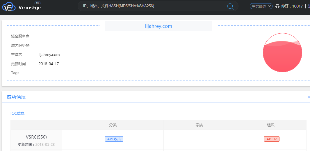 ������ʱ��(�й���)�������ǲ�!