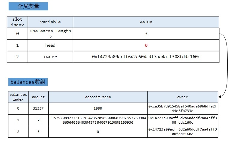 ������ʱ��(�й���)�������ǲ�!