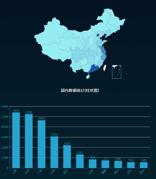 ������ʱ��(�й���)�������ǲ�!