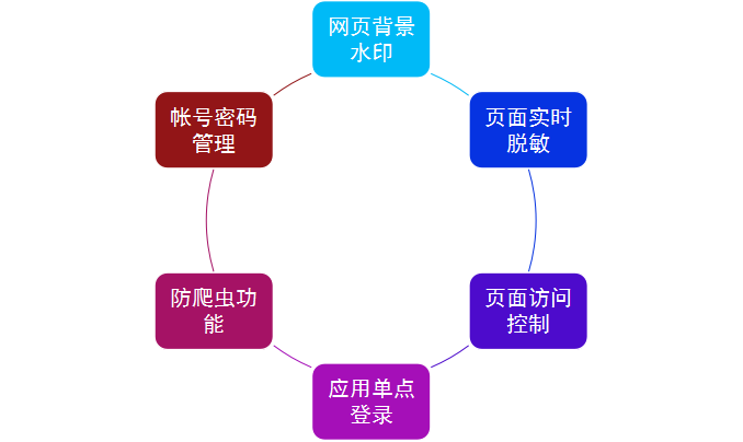 ×ðÁú¿Ê±¡¤(ÖйúÇø)ÈËÉú¾ÍÊDz«!